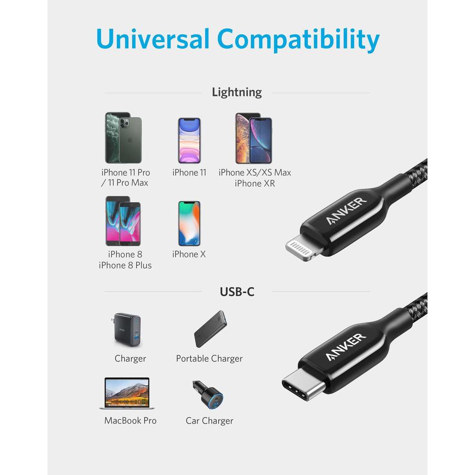 Cáp anker - a8842 pd sạc nhanh 18w powerline+ iii usb-c to lightning 0.9m cam kết hàng đúng mô tả chất lượng đảm bảo an toàn đến sức khỏe người sử dụng