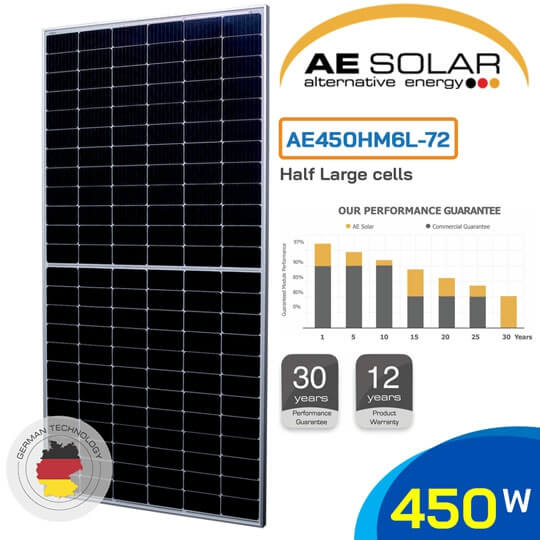 Tấm quang điện mặt trời – ae solar 450w