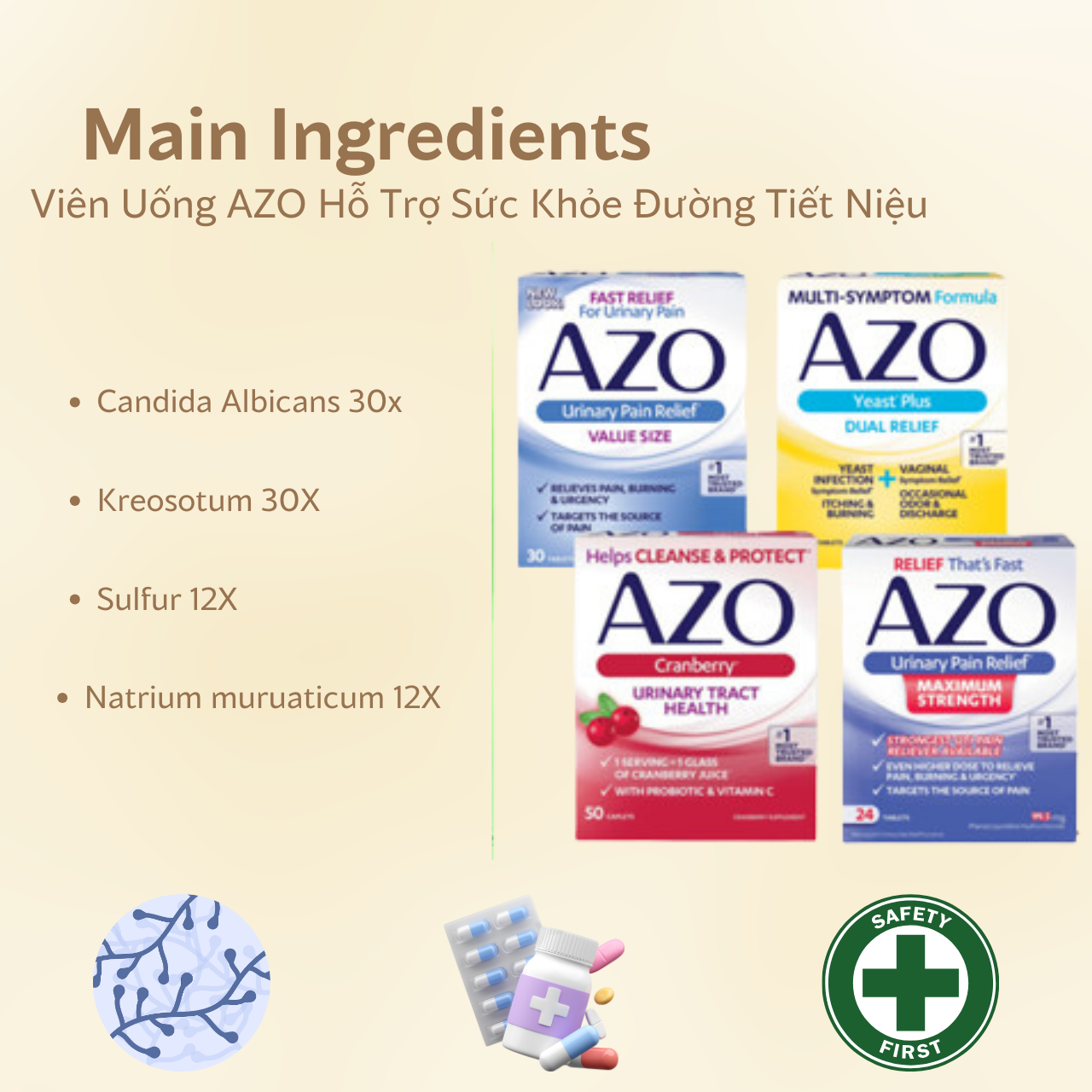  Viên Uống AZO Hỗ Trợ Sức Khỏe Đường Tiết Niệu Giảm Ngứa Nóng Rát Và Các Triệu Chứng Vùng Nhạy Cảm | Nhà Sam 