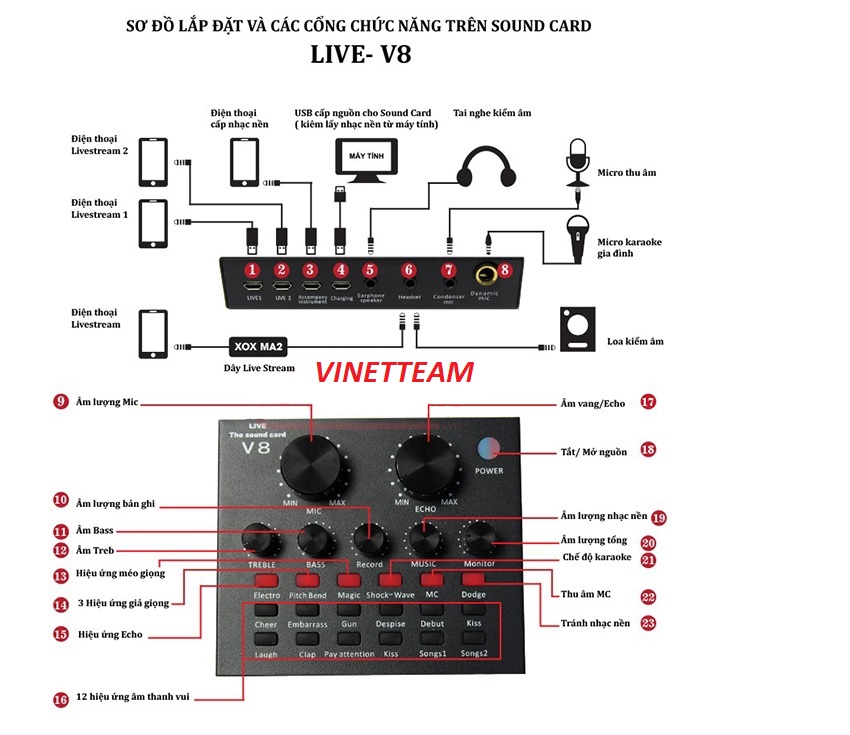 Sound card V8 có Auto Tone dành cho micro thu âm BM800 / Mic Thu