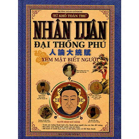 Nhân luân đại thống phú - xem mặt biết người - tứ khố toàn thư