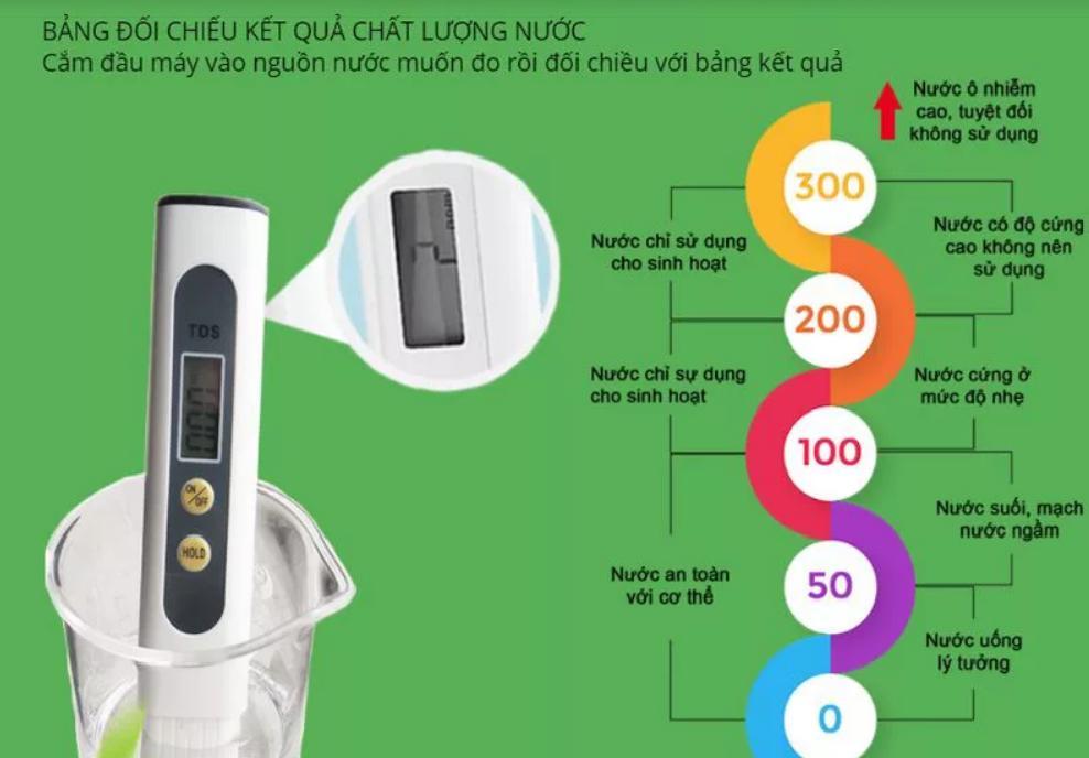 Bút thử nước sạch TDS chất lượng cao