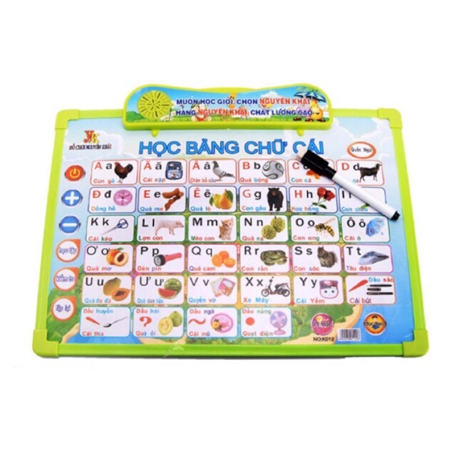 Bảng điện tử thông minh cho bé bảng nói cứng 11 chủ đề 4 tờ cho trẻ