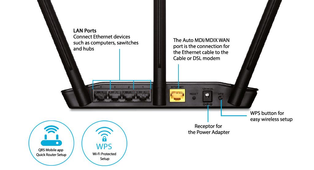 Bộ phát sóng wifi dlink dir 619l công suất cao tốc độ 300mbps