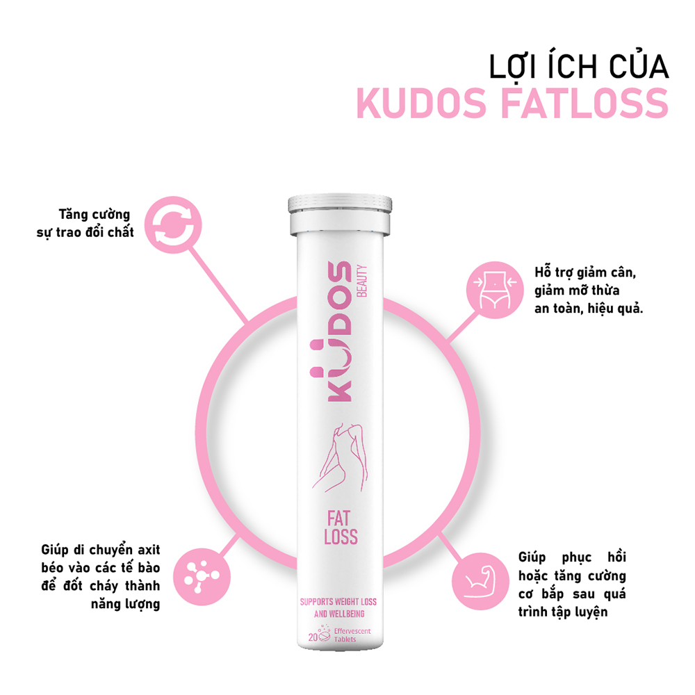 Hỗ trợ giảm cân KUDOS Fat Loss (Tuýp 20 viên)