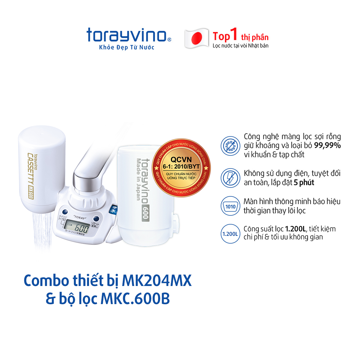 Combo Máy lọc nước tại vòi Torayvino MK204MX uống trực tiếp kèm 2 lõi lọc - Màng lọc sợi rỗng - Giữ nguyên khoáng chất