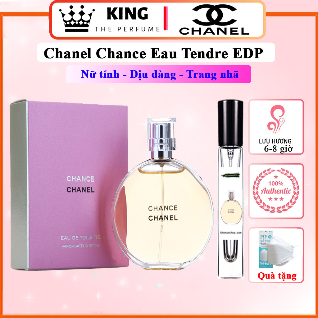 Mini Chanel Perfume  Etsy