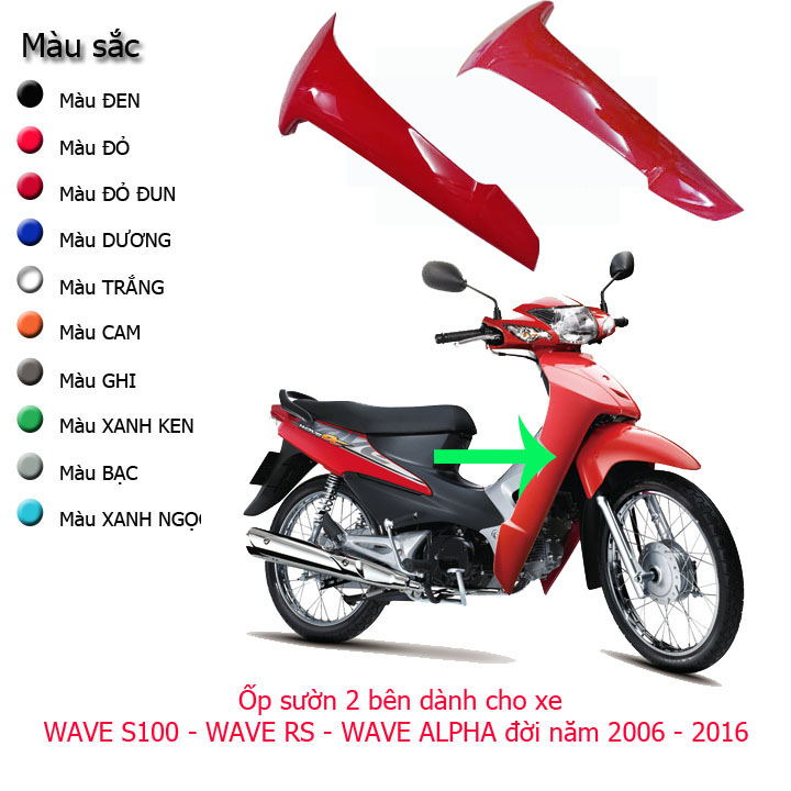 Giá xe máy Honda Vario 150 mới nhất tháng 042023