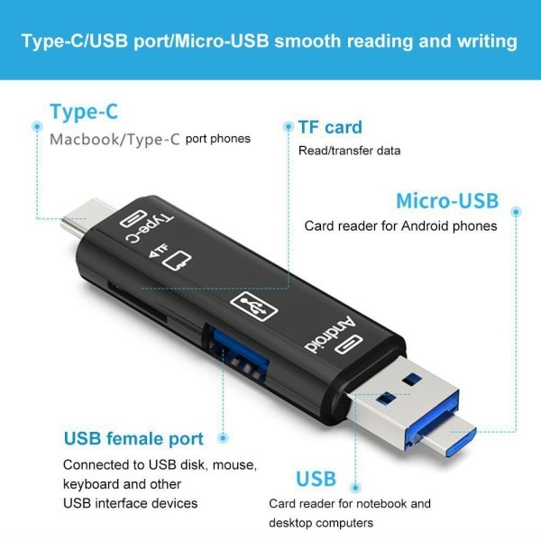 Đầu đọc thẻ nhớ SD/ TF 2 trong 1 kết nối cổng type C/ OTG cho điện thoại Android