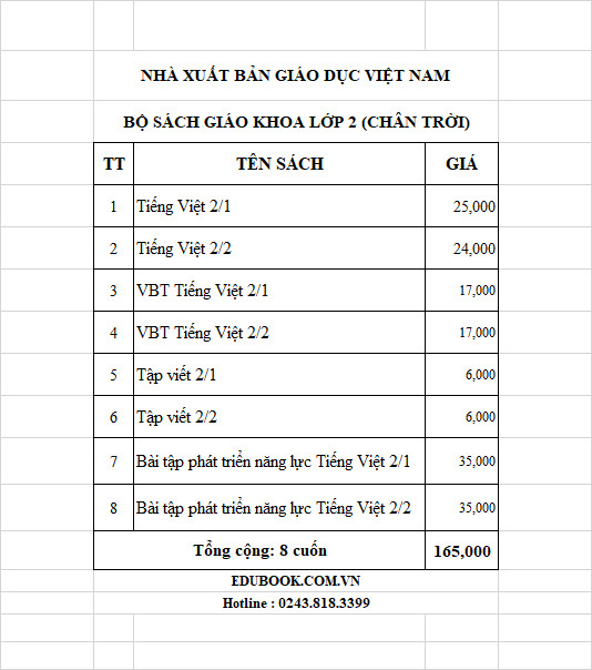 Edubook - Combo Tiếng Việt lớp 2 tập 1 + 2   Chân trời sáng tạo