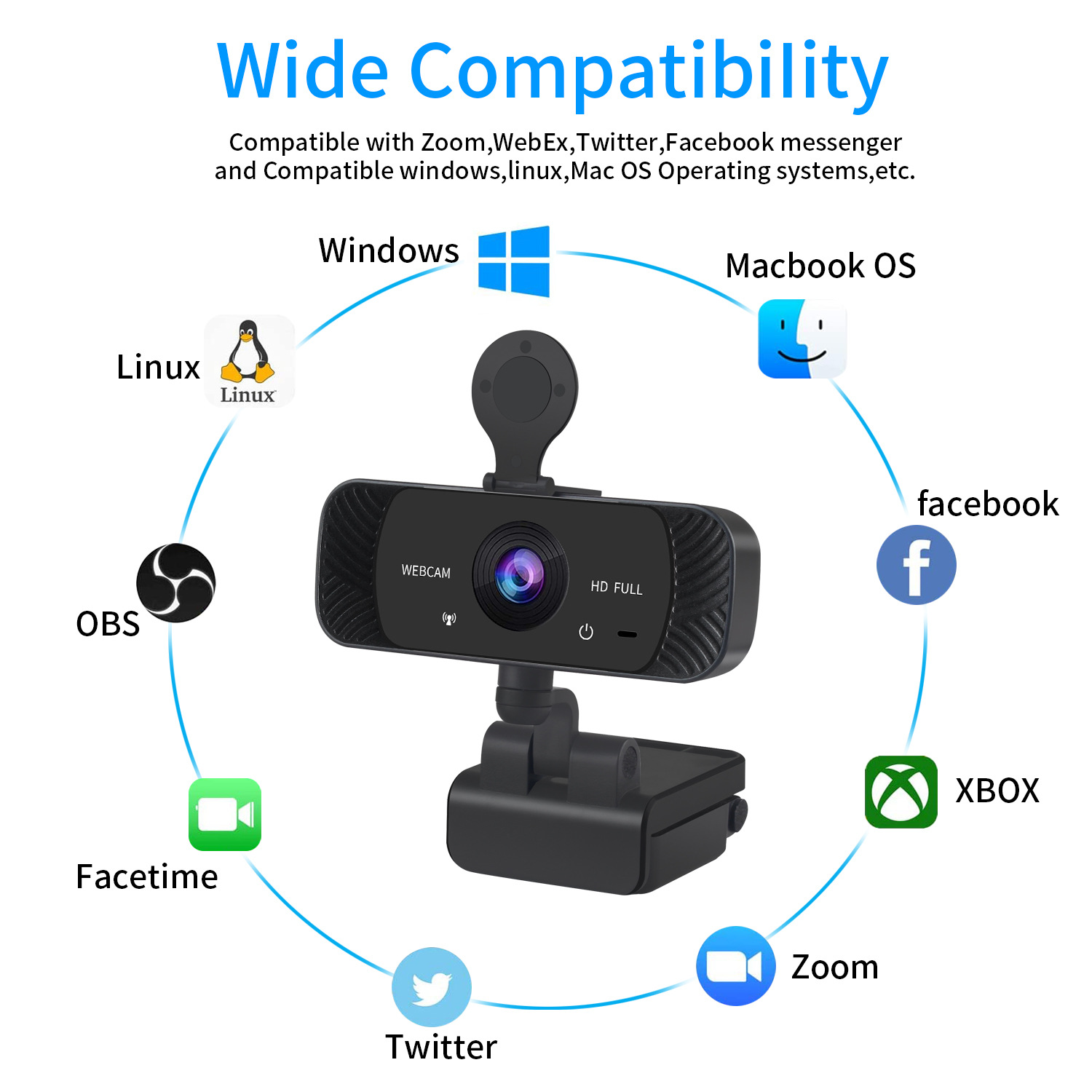 Webcam có mic dùng cho máy tính 1080P có tích hợp mic và đèn Led trợ sáng - có nắp che camera - Webcam máy tính để bàn siêu nét