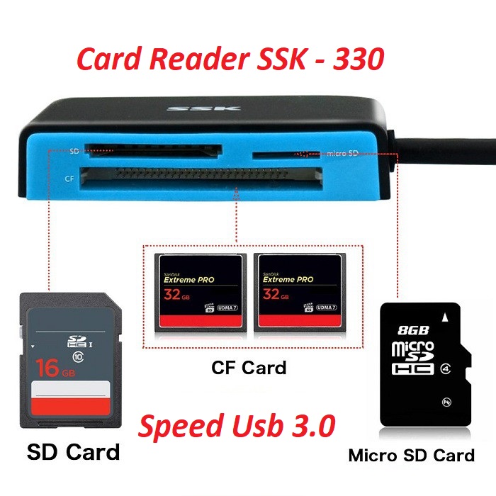Đầu Đọc Thẻ Nhớ Micro SD SDHC Hiệu Hoco Orico SSK Tốc Độ Cao 3.0 cực nhanh ổn định