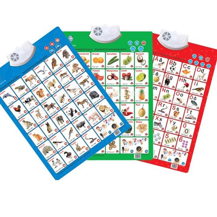 Bảng chữ cái điện tử thông minh Nguyên Khải, Bảng Chữ Cái Giúp Bé Học Thêm Vui. Giáo Dục Mầm Non