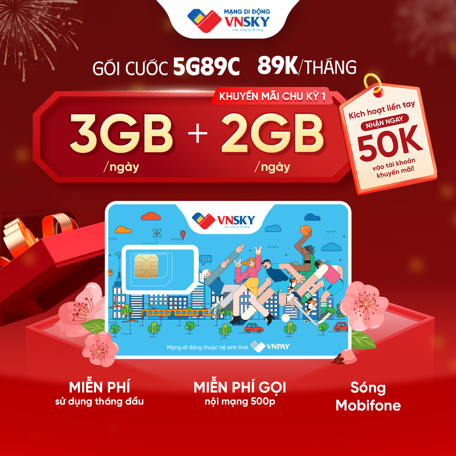ESIM [nhận nhanh] 5G89C - Sim Data 5G VNSKY(5GB/ngày) sóng MOBIFONE + Tặng data tháng đầu+Miễn phí phút gọi Nội/Ngoại