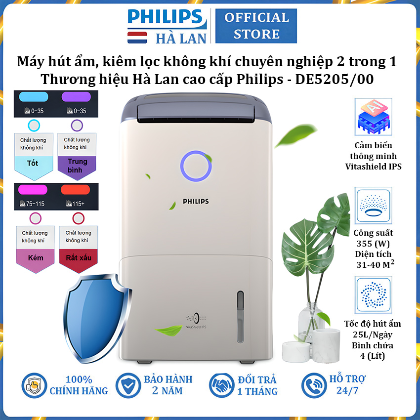 Máy lọc không khí kiêm hút ẩm thương hiệu cao cấp Philips DE5205/00 - Cảm biến chất lượng không khí: 4 màu - Công suất: 355W - Hàng Nhập Khẩu