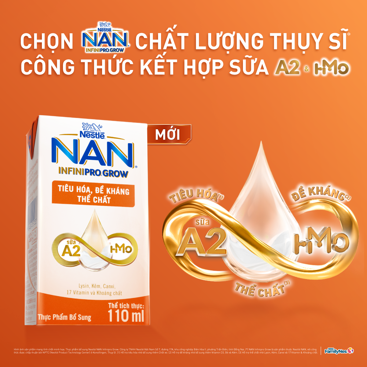 [Tặng bộ đồ chơi mô hình xe] Combo 2 Thùng 36 hộp sữa pha sẵn Nestle NAN INFINIPRO GROW với công thức vượt trội kết hợp sữa A2 và HMO hỗ trợ tiêu hóa, đề kháng và phát triển thể chất (4x110ml)