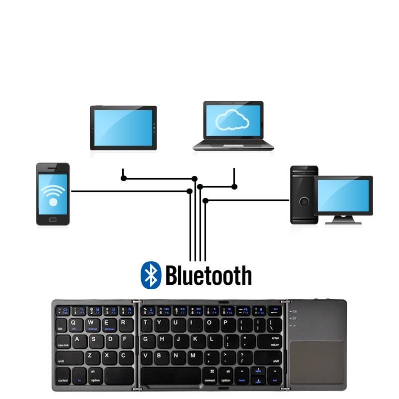 Bàn phím không dây bluetooth gấp gọn - 7275