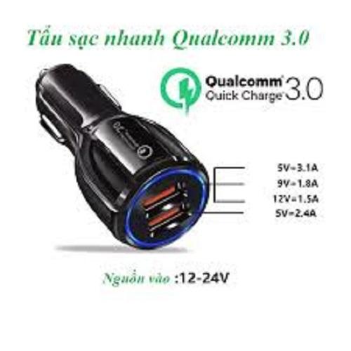 TẨU SẠC NHANH QUALCOMM HỖ TRỢ CHUẨN QUICK CHARGE 3.0, Gồm 2 Cổng USB QC 3.0&3.1A cao cấp cho ô tô xe hơi-12V-24V