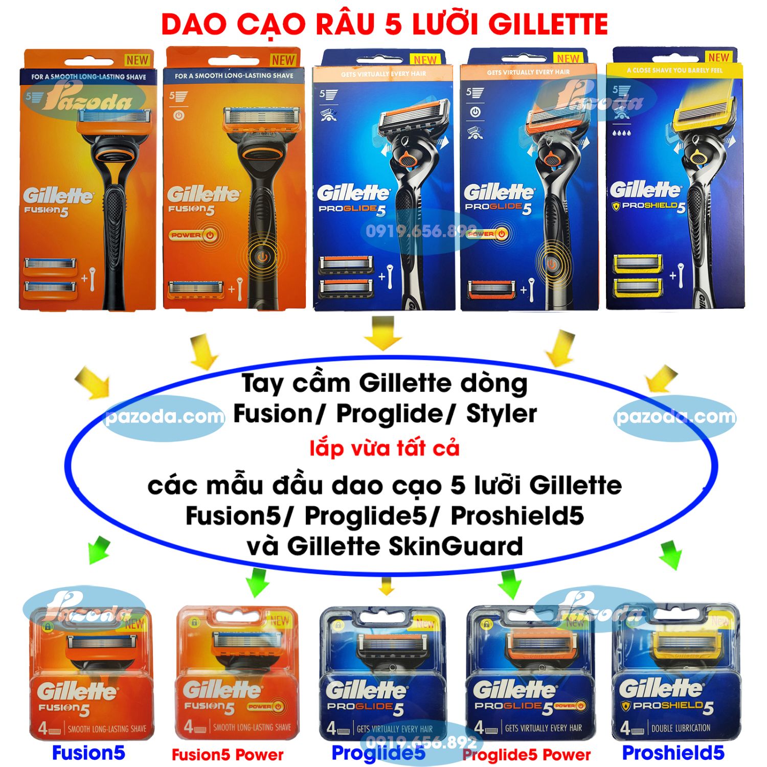 Dao cạo râu 5 lưỡi Gillette Fusion5/ Proglide5/ Proshield5 và hộp đầu cạo thay thế