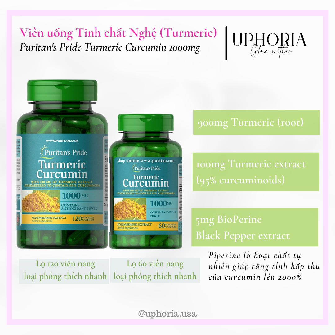 Viên uống tinh chất nghệ puritan's pride turmeric curcumin 1000mg