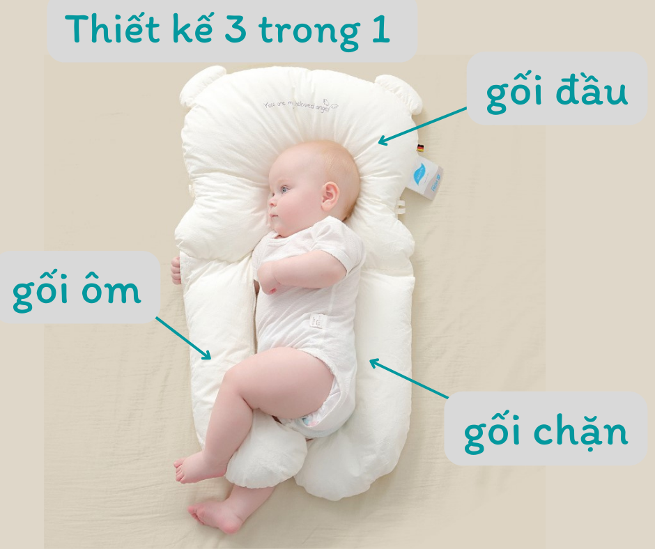 Gối chữ U cho bé đa năng ,vừa làm gối chống bẹp đầu, gối ôm, gối chặn cho bé ngủ ngon chống giật mình size 50x75cm