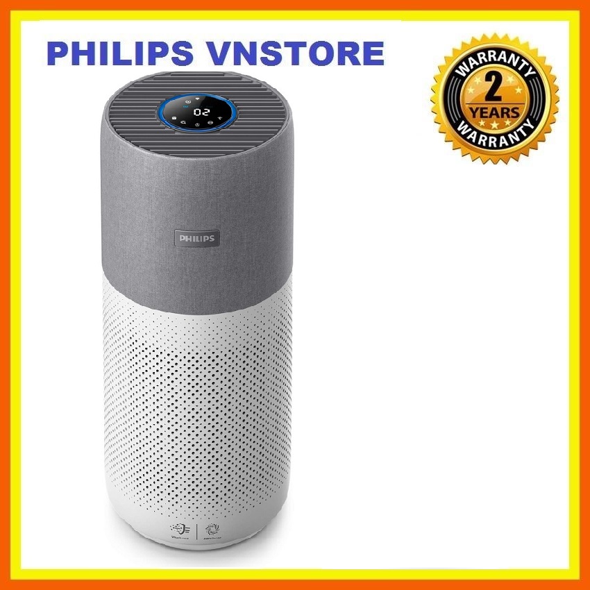 Máy lọc không khí Philips - Dòng 3000i AC3033/10 Nhanh chóng lọc ra không khí sạch không có chất gây dị ứng*