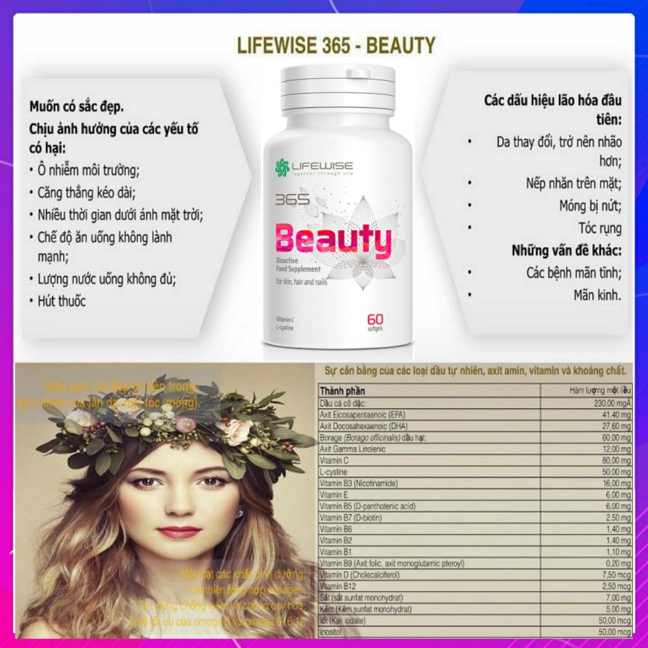 LifeWise #365 Beauty - Làm đẹp từ bên trong, da, tóc và móng khỏe mạnh - Hộp 60v