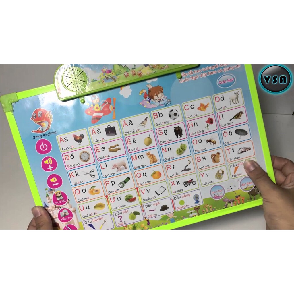 Bảng chữ nói Điện tử thông minh 5 chủ đề ( 1 Cái ) [HOT]