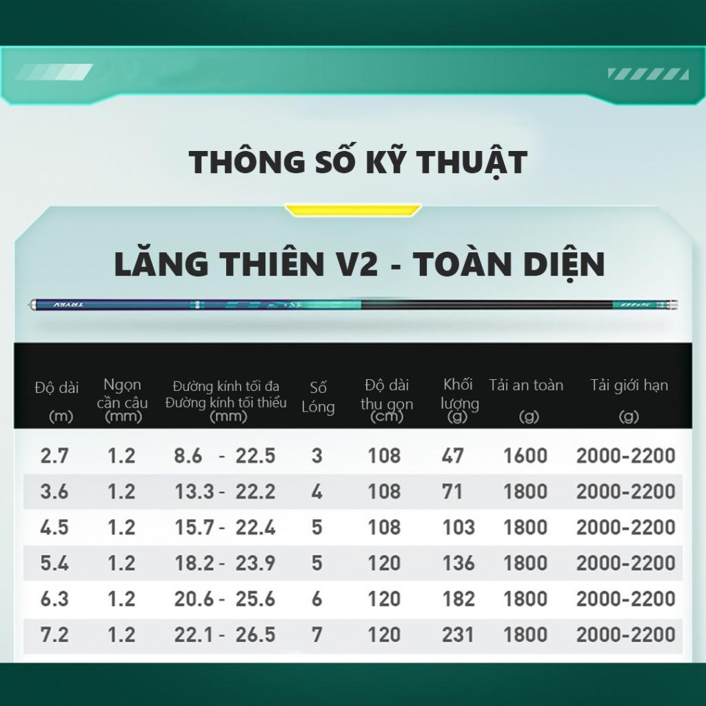 Cần câu tay Lăng Thiên Hoàn Mỹ 2 siêu nhẹ và siêu cứng Carbon độ cứng 4H Chuangwei chính hãng cao cấp tặng kèm ngọn