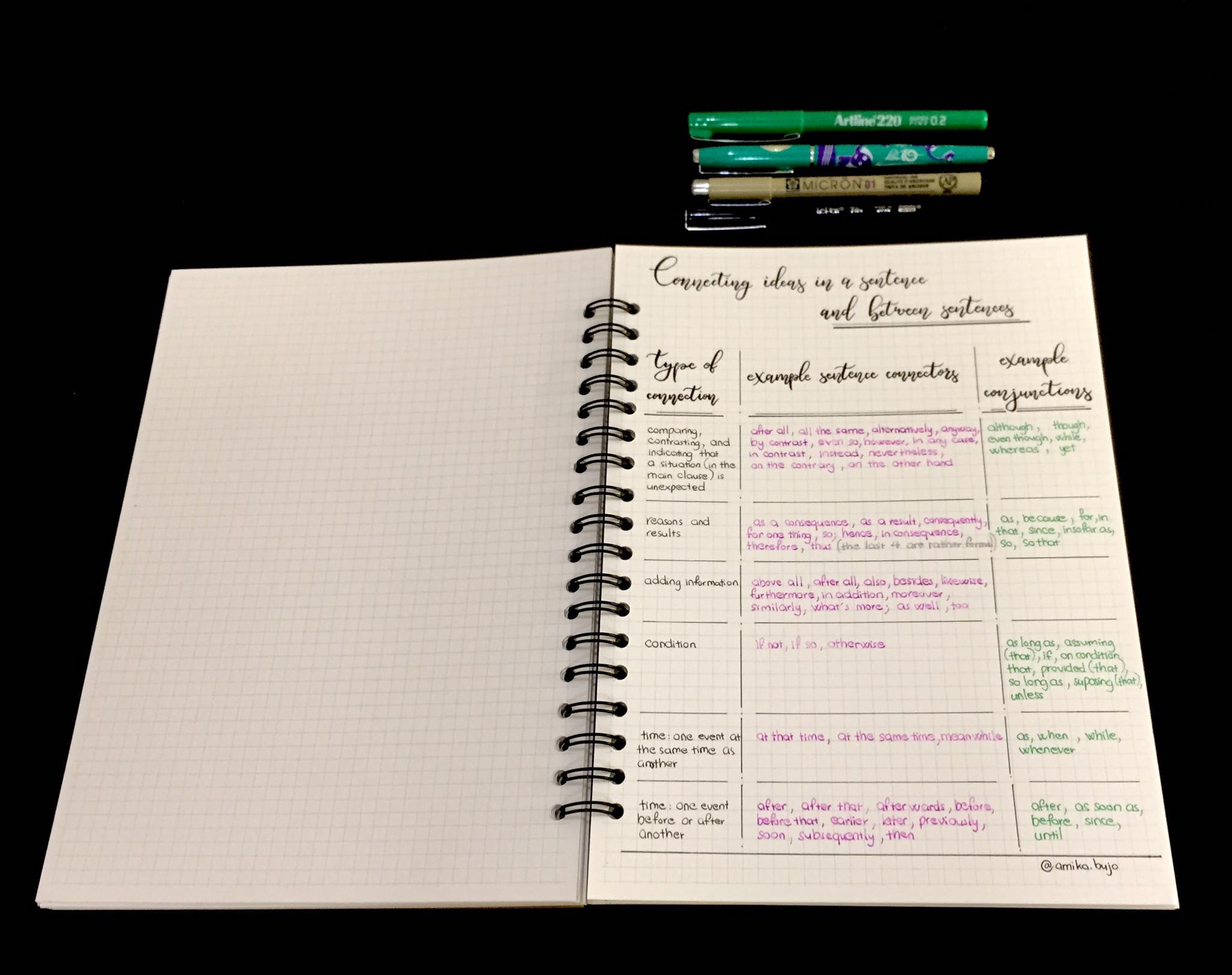 Sổ lò xo 178 trang - 20,5x28 cm gần A4 - Bìa trơn - Ruột chấm bi (dot)/ kẻ ngang/ ô vuông (grid)/ trơn (Spiral Notebook)