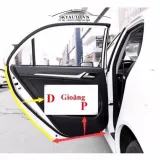 Gioăng cao su chữ Z chống ồn cho xe hơi, nhà ở, phòng hát…