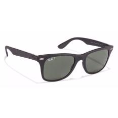 Bảng Báo Giá Kính mát nam RAYBAN RB4195 601S9A MÀU DEN Rayban Store