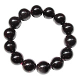 Ngọc Thạch Lựu Garnet Gemstone Bank
