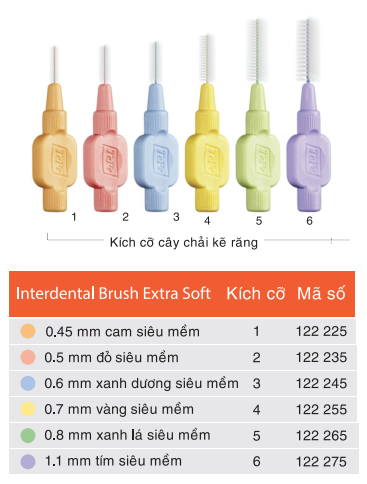 Bộ 8 cây chải kẻ răng Tepe siêu mềm, cam kết hàng đúng mô tả, chất lượng đảm bảo, gía cả hợp lí trên thị trường