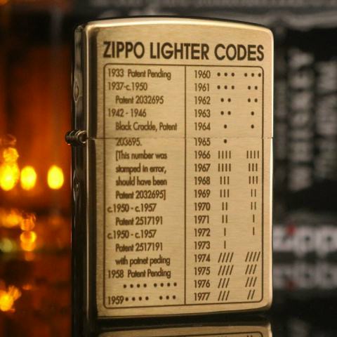 [HCM]Bật Lửa Zippo Đồng Nguyên Khối Mẫu LIGHTER CODES  ( Tặng Combo Kèm Đá+Bấc+Chai Xăng Nhỏ)