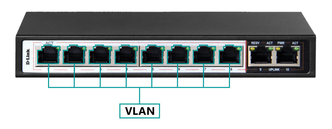 Switch poe 10 port 2 cổng uplink d-link des-f1010p