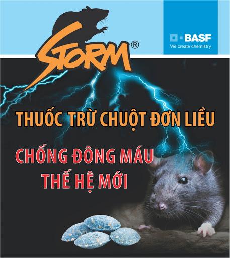 THUỐC DIỆT CHUỘT STORM (gói 20 viên) - Sản phẩm của Đức
