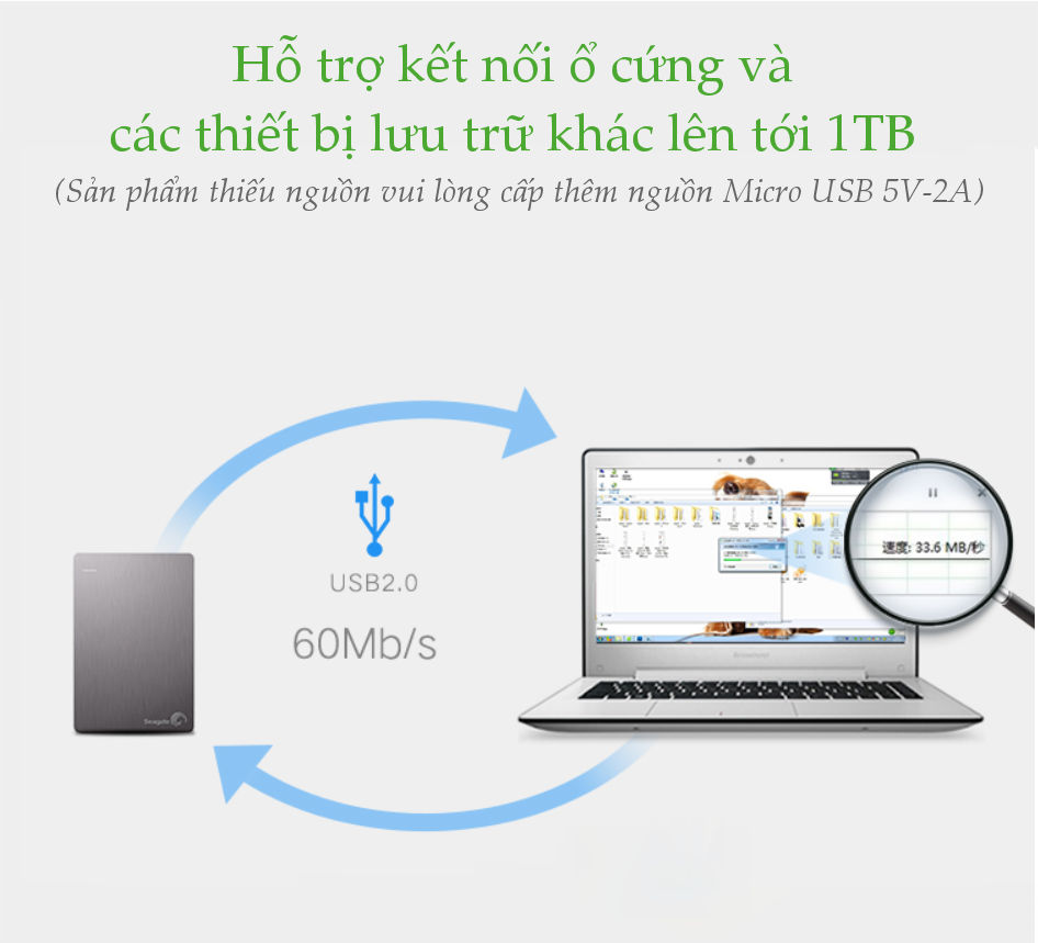 Bộ chia USB 2.0 ra 7 cổng, hỗ trợ mở rộng cổng USB 2.0 cho máy tính, laptop, dài 1m UGREEN CR133 30374 Bộ chia USB 2.0 ra 7 cổng, hỗ trợ mở rộng cổng USB 2.0 cho máy tính, laptop, dài 1m UGREEN CR133 30374
