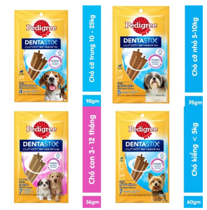 Xương Nhai Sạch Răng Cho Chó - Pedigree Dentastix