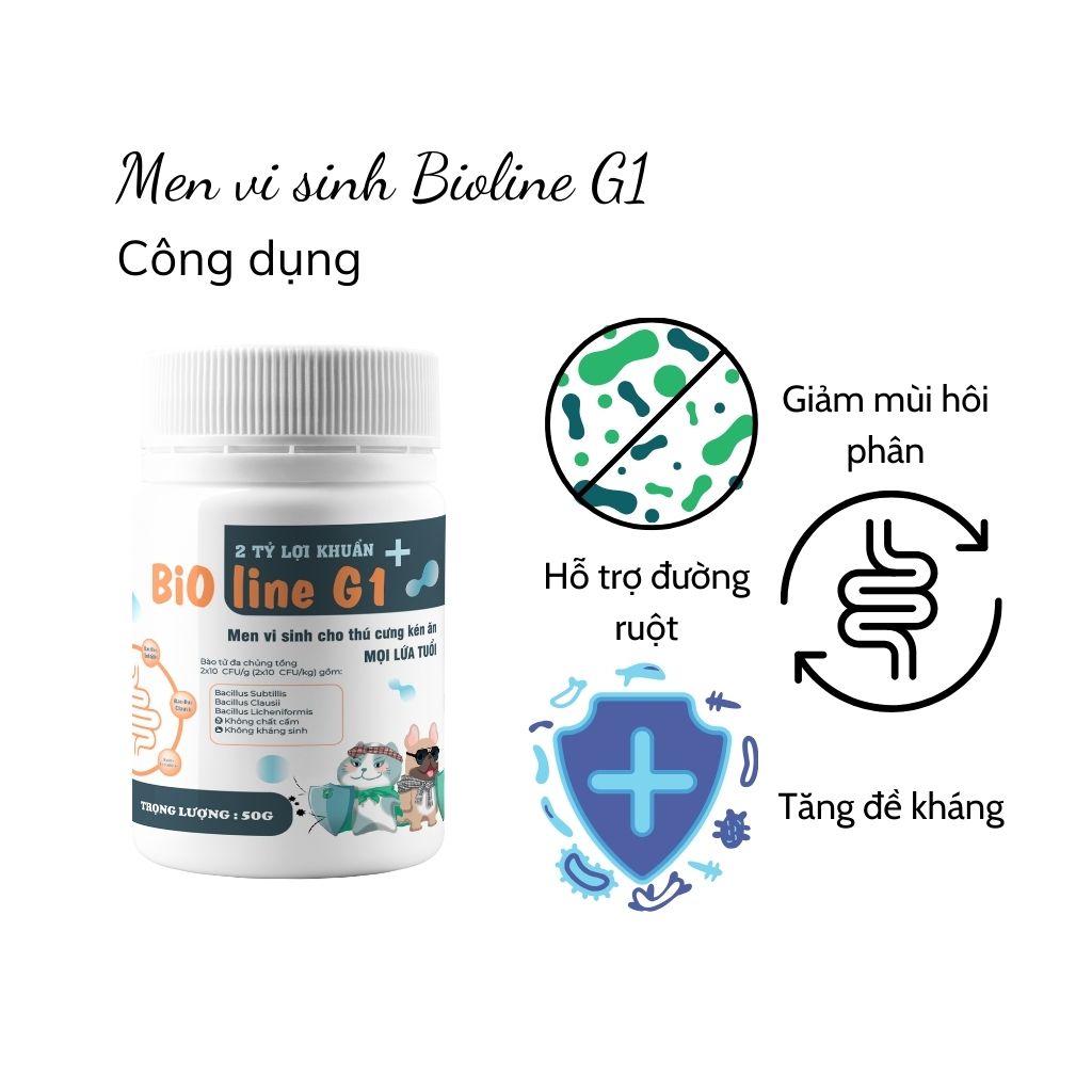 Men tiêu hóa chó mèo BIOLINE G1 hũ 50g chó mèo giảm tiêu chảy, táo bón, biếng ăn, tắc búi lông, hôi phân ăn cùng pate mèo tăng cân