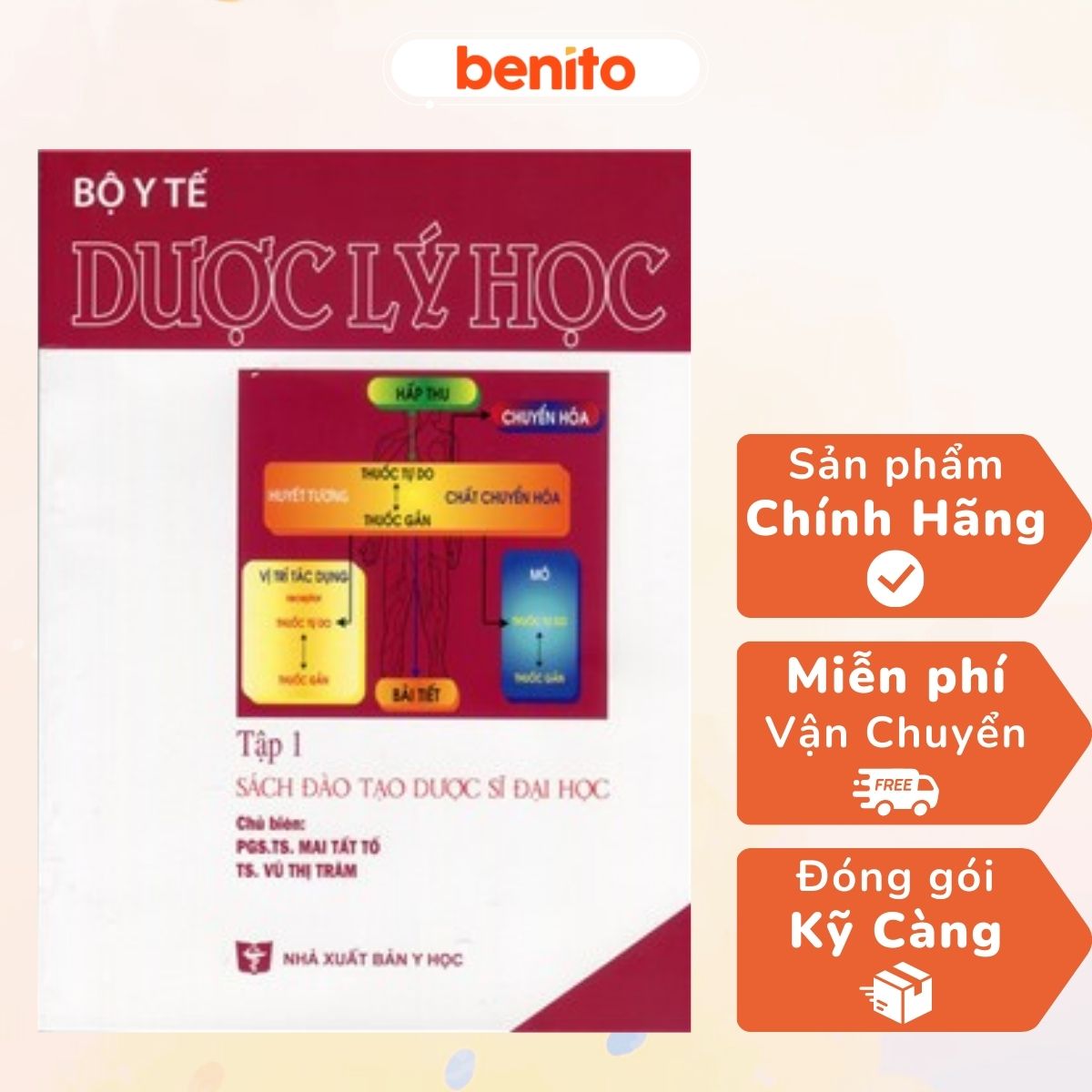 Benito - sách - dược lý học tập 1 - nxb y học