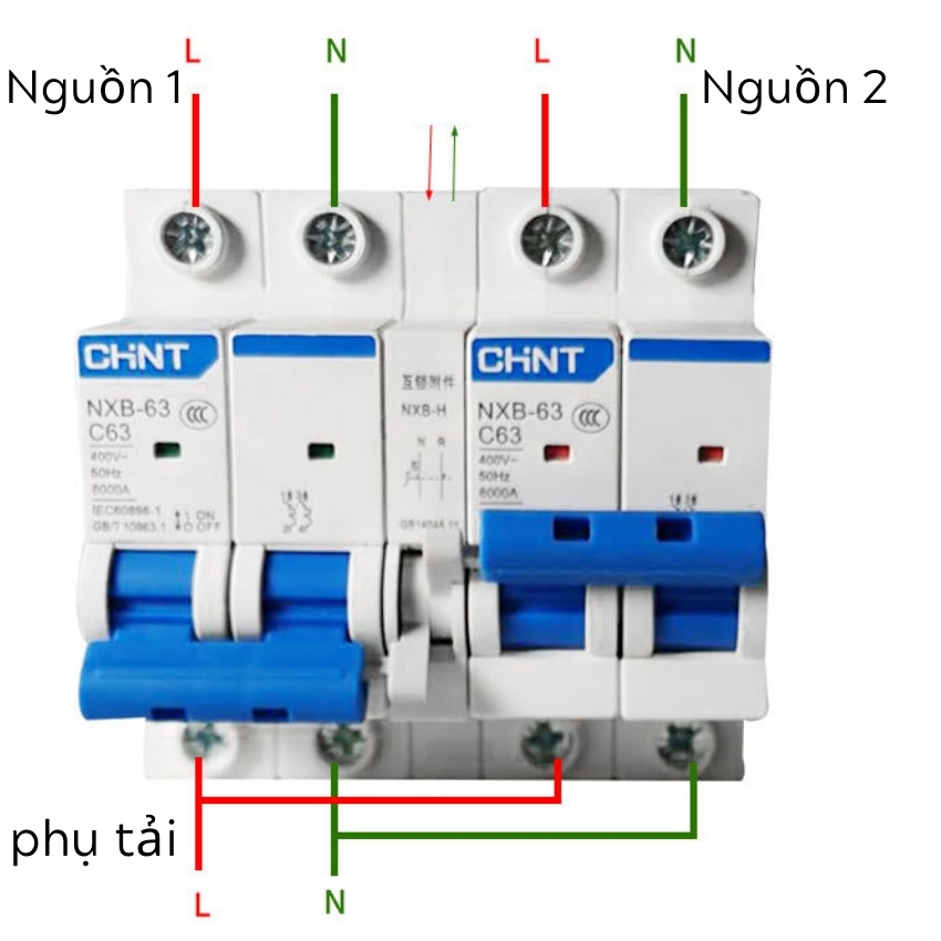 Cầu dao đảo chiều 63A 2P/220v CHINT liên động không gây mất điện thương hiệu số 1 bán chạy , bộ chuyển nguồn ATS, cb đảo chiều, bộ chuyển đổi 2 nguồn điện, công tắc thông minh, ATS 2 Pha