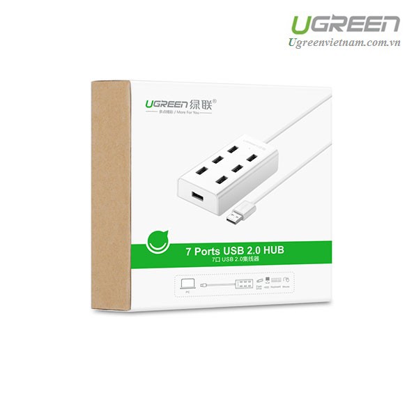 Hub 7 port usb 2.0 ugreen 30370