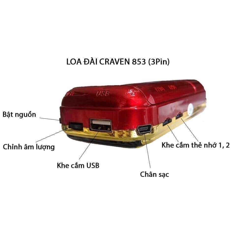 Loa Loại 1 -Loa Nghe Kinh Phat máy nghe nhạc co gắn thể nhớ nghe nhac