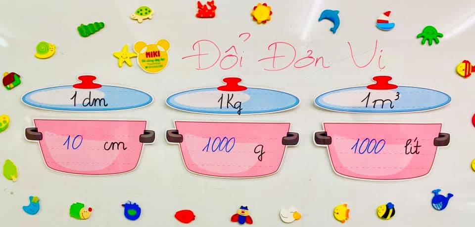 Bộ nồi và vung dạy học