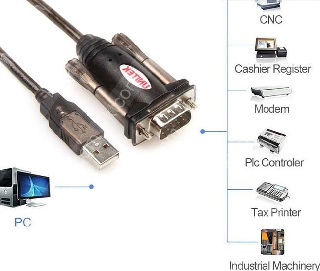 Dây cáp chuyển từ usb ra com rs232 hãng unitek y-105a