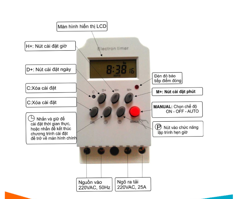 Bộ Hẹn Giờ Điện Tử 24h KG316T-II V2 Tắt Mở Điện Tự Động