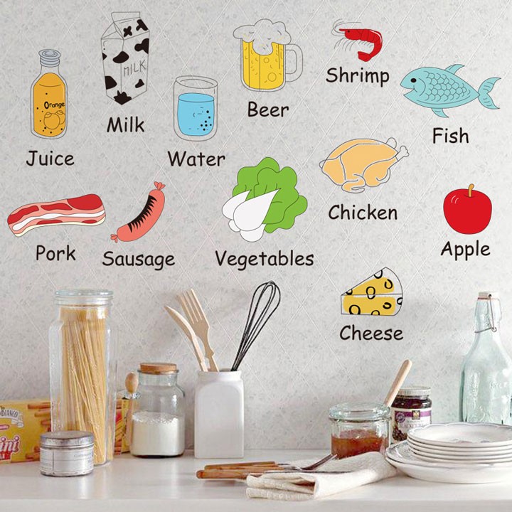 Tranh trang trí phòng cho bé KHU ẨM THỰC TIẾNG ANH- Giấy và decal dán tường trẻ em
