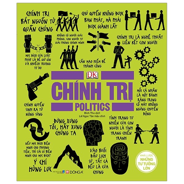 Chính trị - khái lược những tư tưởng lớn