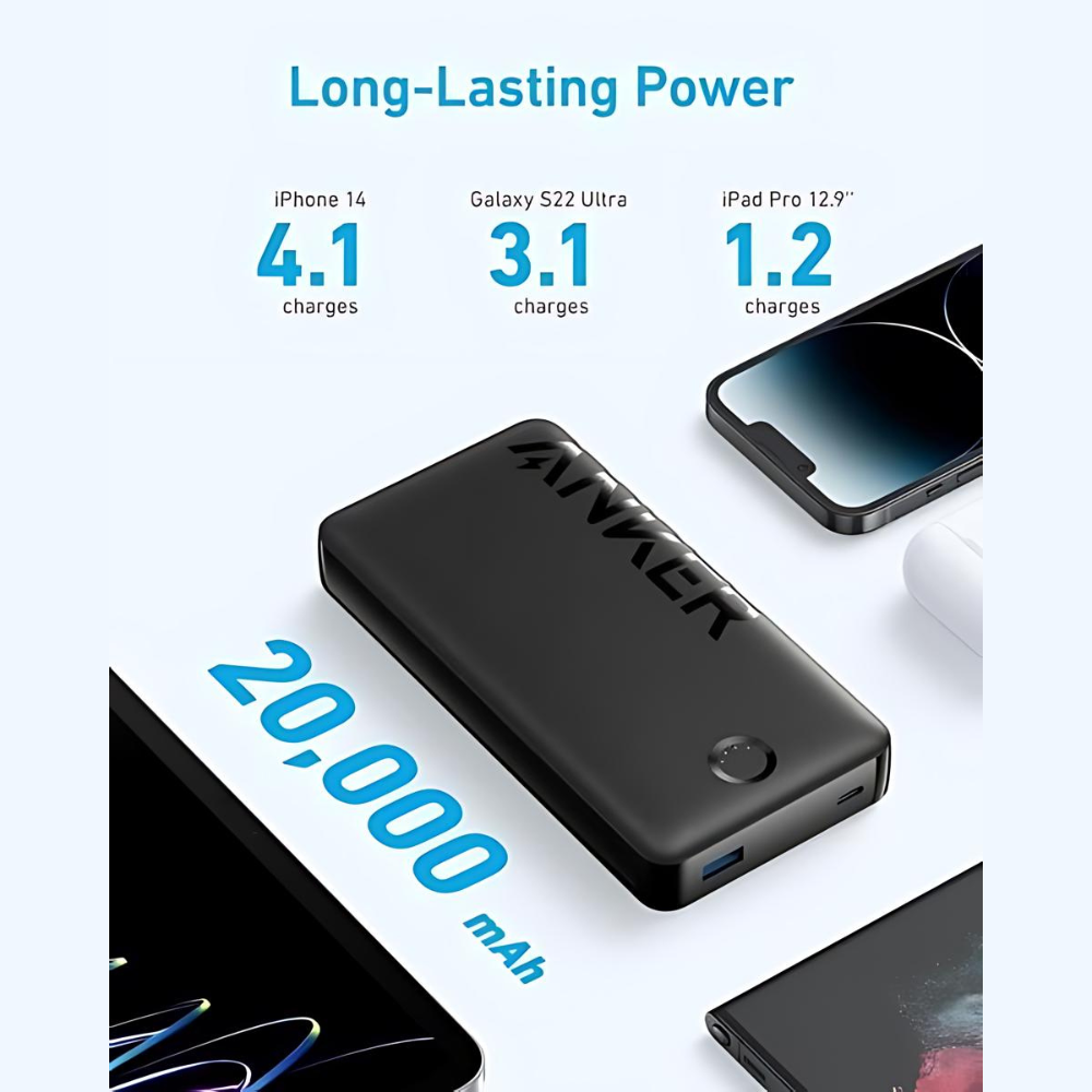 Pin Sạc dự phòng ANKER A1286 325 15W (PowerCore 20K II), 20000mAh 2 cổng USB-A và USB-C